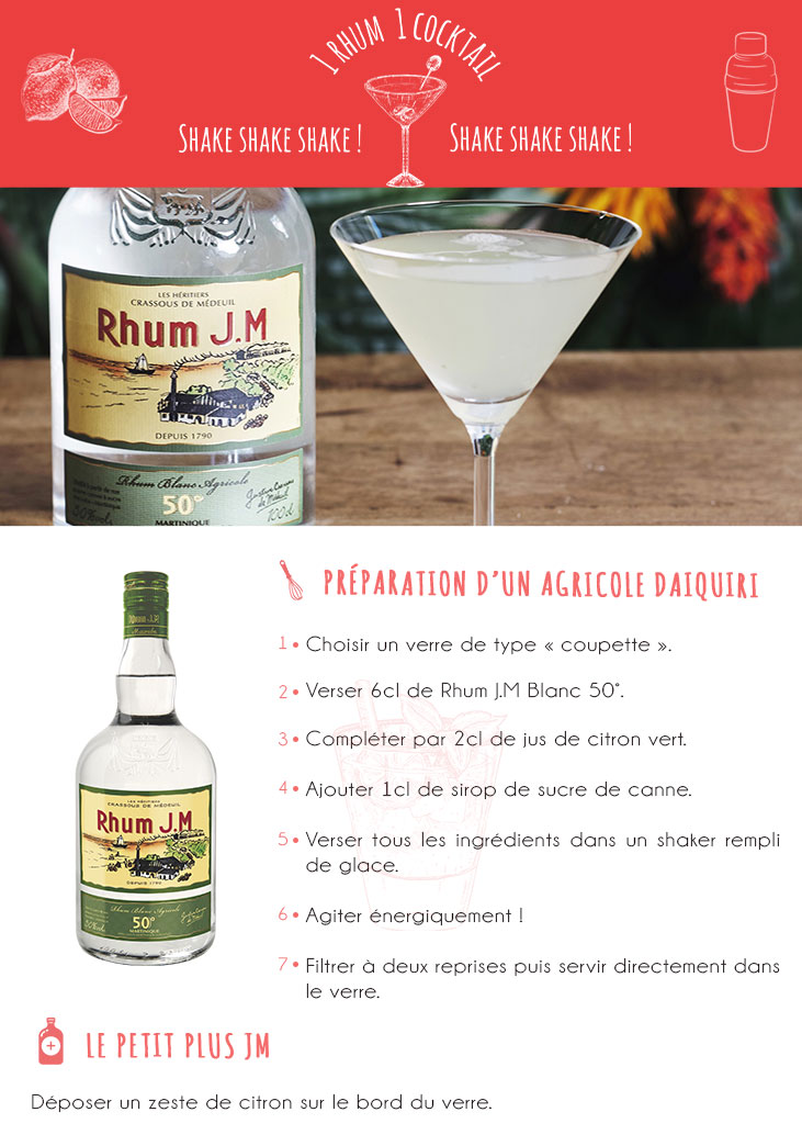 Rhum Agricole (Pur Jus de Canne)-RHUM JM - Rhum agricole blanc