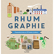 Livre - Rhumgraphie - Comprendre le rhum en 100 dessins et schémas - par Foufelle